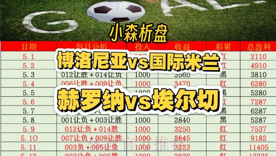 如何选择最佳世界杯盘口 如何选择最佳世界杯盘口